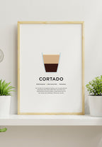 Cortado coffee poster wall decoration