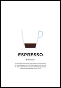 Espresso poster with preparation