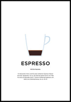 Espresso poster with preparation