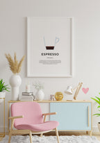 Espresso Poster with preparation for Barista