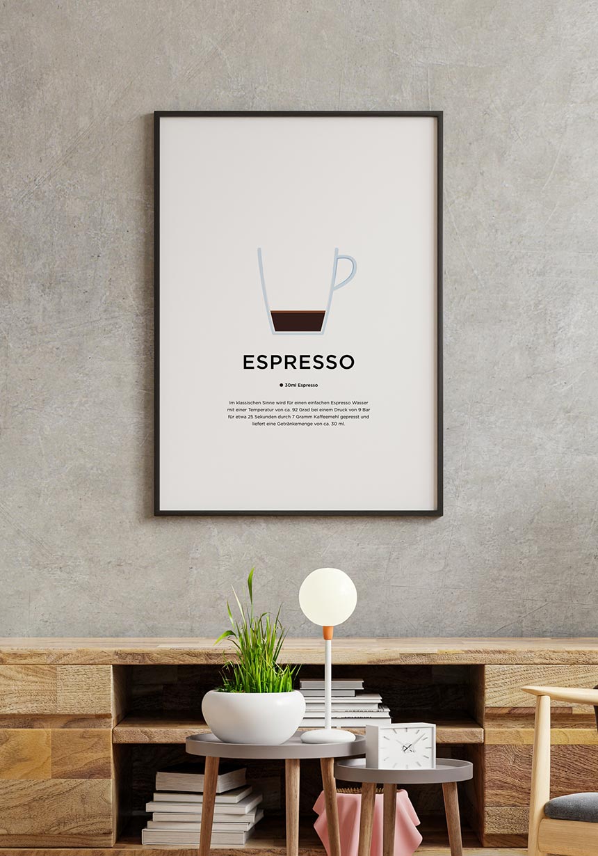 Espresso Poster with preparation for the kitchen
