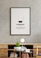 Espresso Poster with preparation for the kitchen