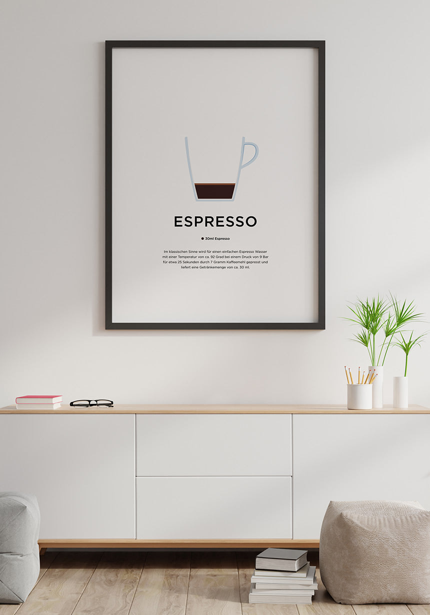 Espresso poster with preparation wall deco
