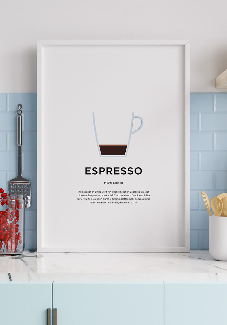 Espresso Poster with preparation as a gift
