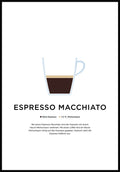 Espresso Macchiato Coffee Poster with Preparation