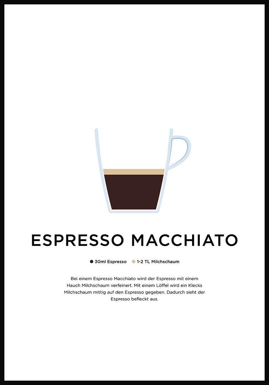 Espresso Macchiato Coffee Poster with Preparation