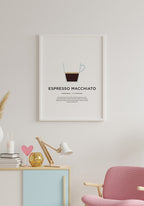 Espresso Macchiato Coffee Poster with Preparation Illustration