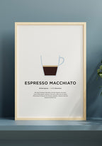 Espresso Macchiato Coffee Poster with Preparation in Picture Frame