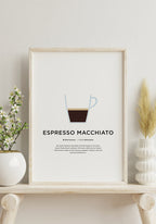 Espresso Macchiato Coffee Poster with Preparation for Baristas