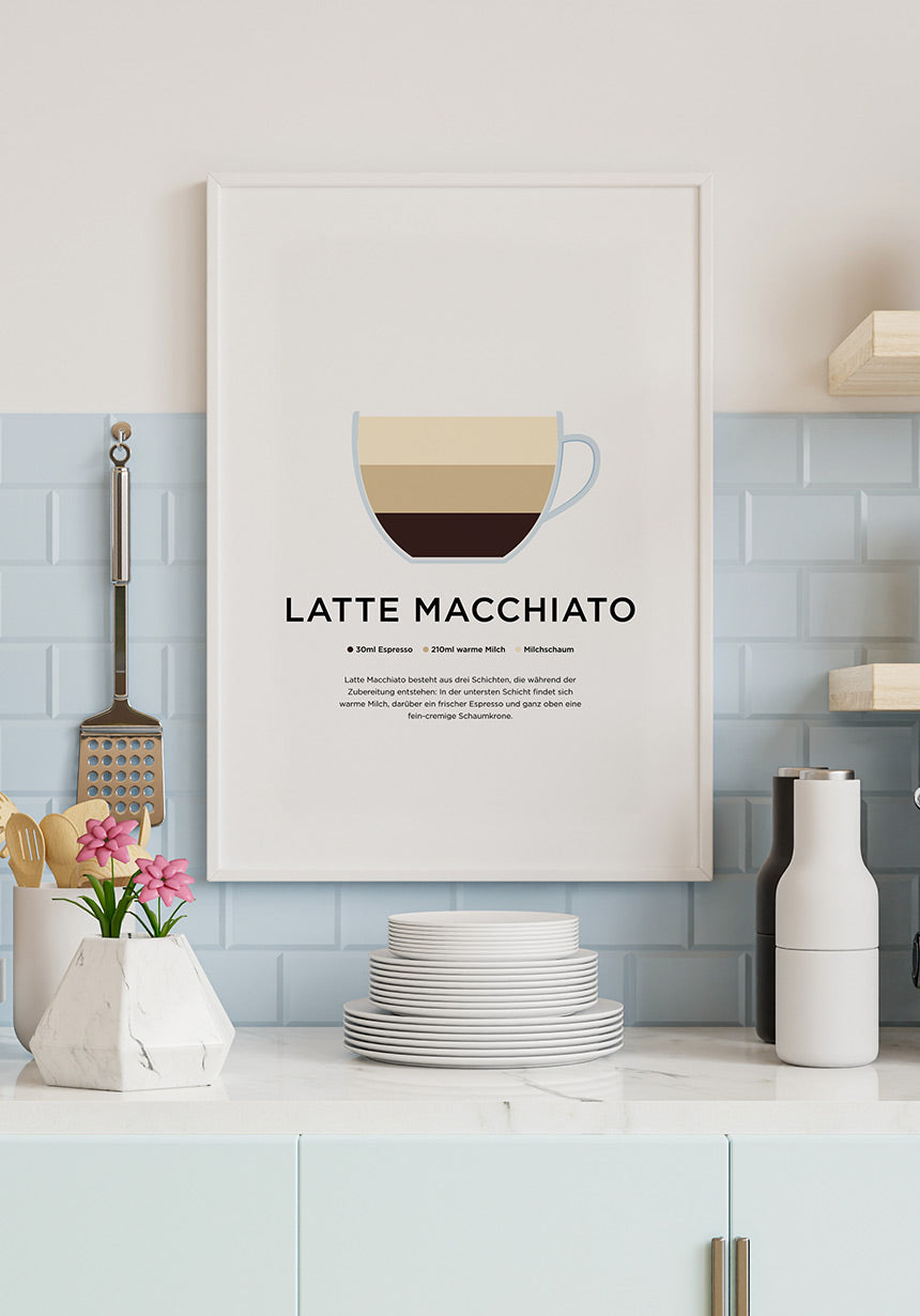 Latte Macchiato poster gift