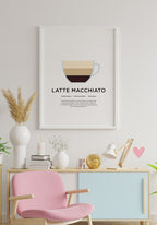 Latte Macchiato Poster