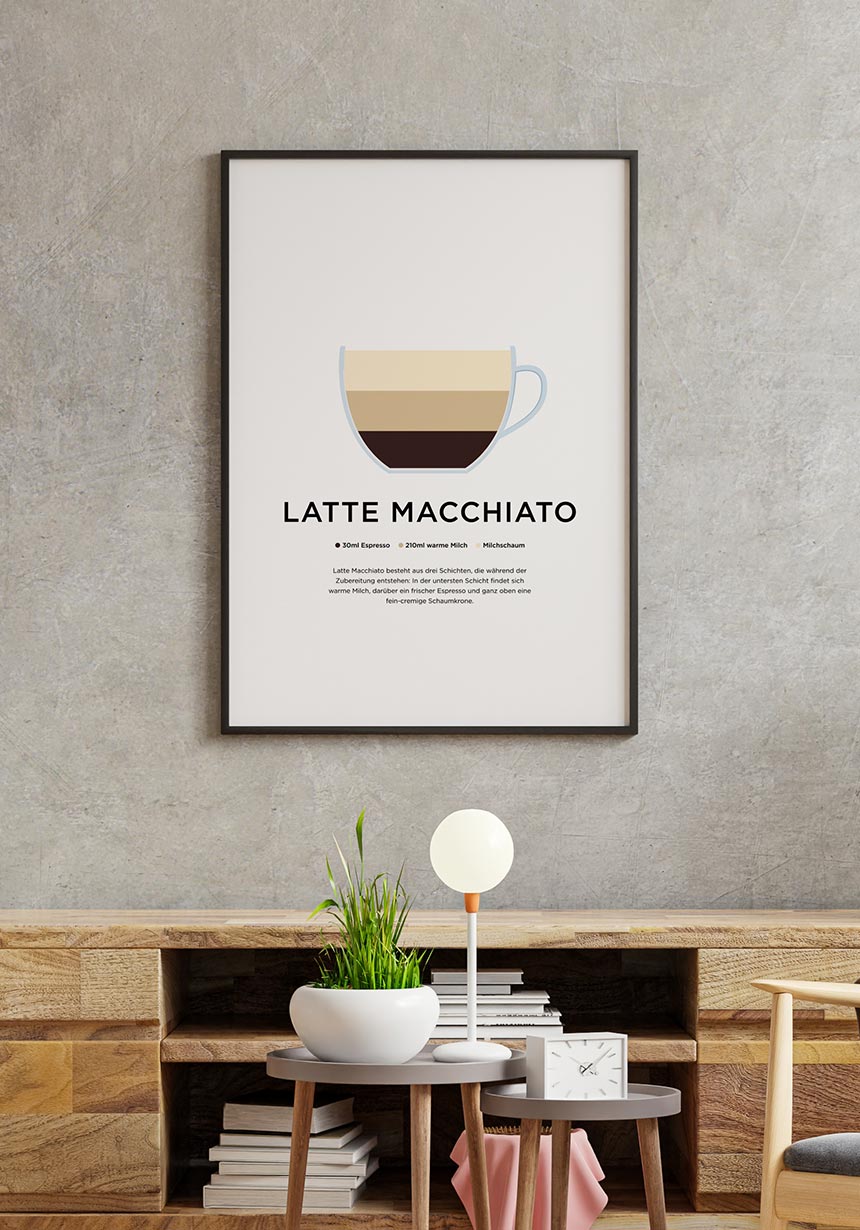 Latte Macchiato poster kitchen poster
