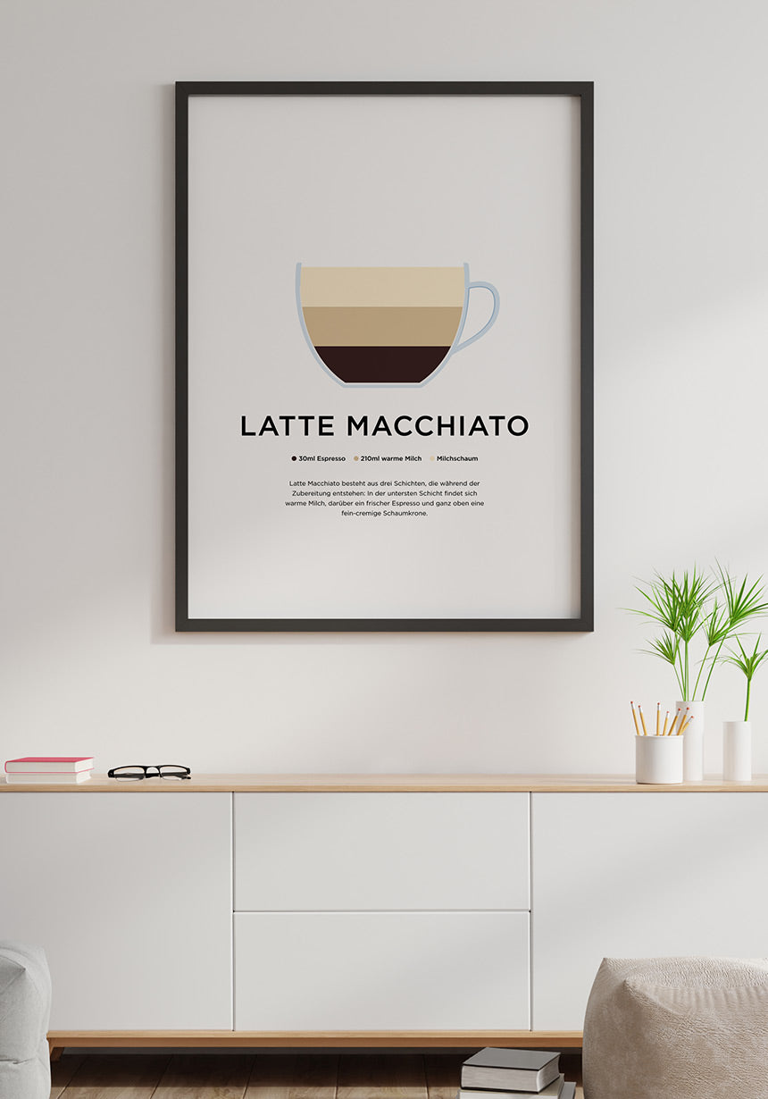 Latte Macchiato Poster Image Frame