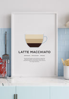 Latte Macchiato Poster for the kitchen