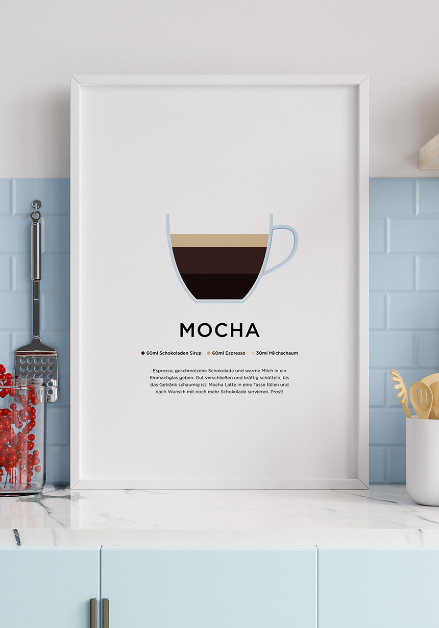 Mocha coffee poster kitchen