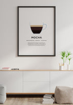 Mocha coffee poster wall decoration