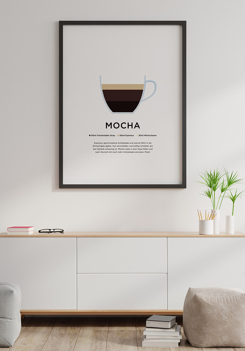Mocha coffee poster wall decoration