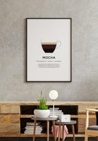 Mocha coffee poster gift