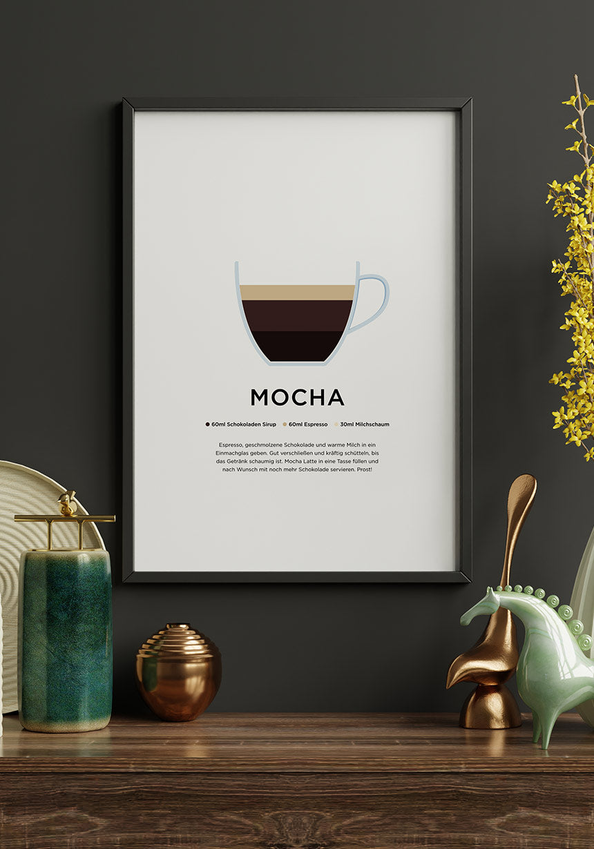Mocha Coffee Poster Image Frame