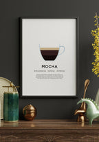 Mocha Coffee Poster Image Frame