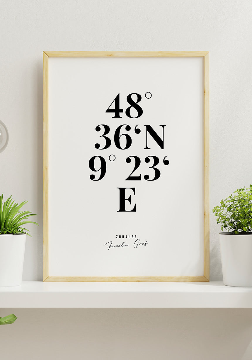 Koordinaten mit Familienname Poster für Zuhause