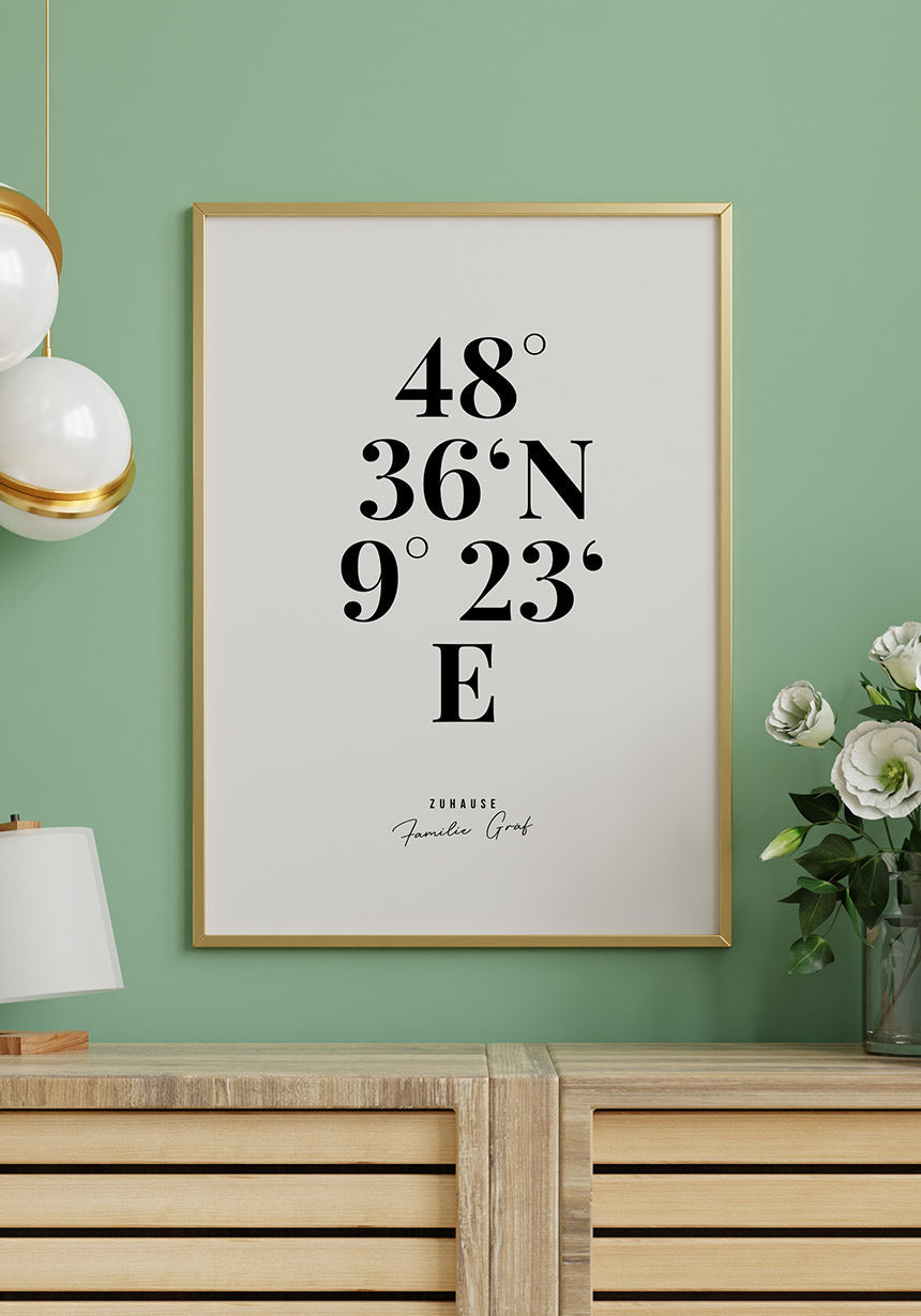 Koordinaten mit Familienname Poster schöne Schrift