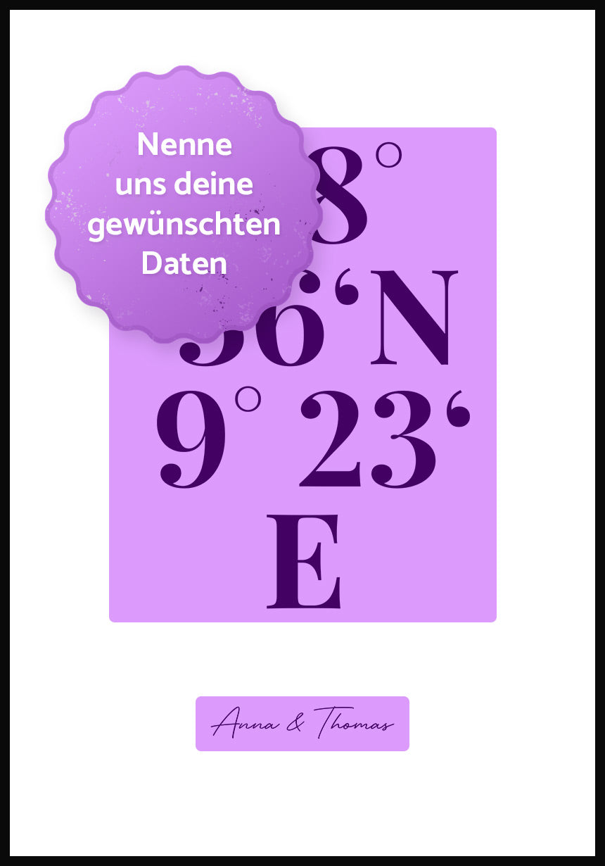 Koordinaten mit Namen Poster deine Daten
