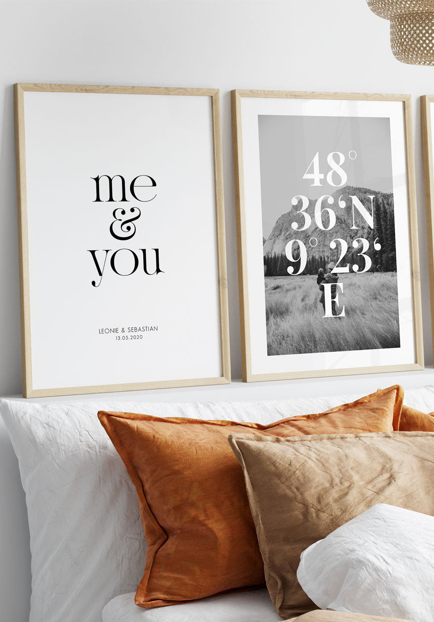 Poster Koordinaten mit Bild Poster Set