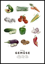 Vegetables Poster for the Kitchen