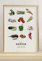 Vegetables Poster