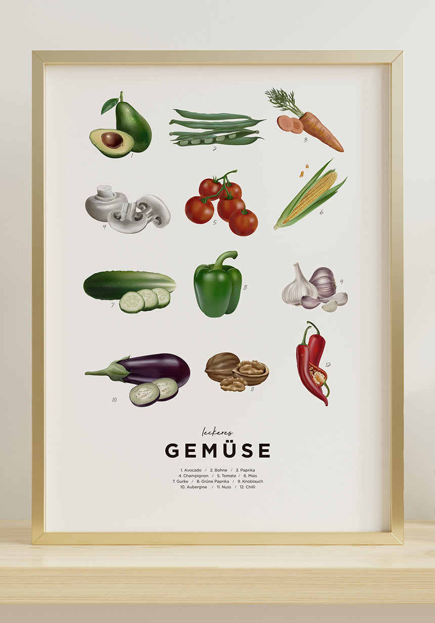 Vegetables Poster