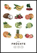 Delicious fruit poster