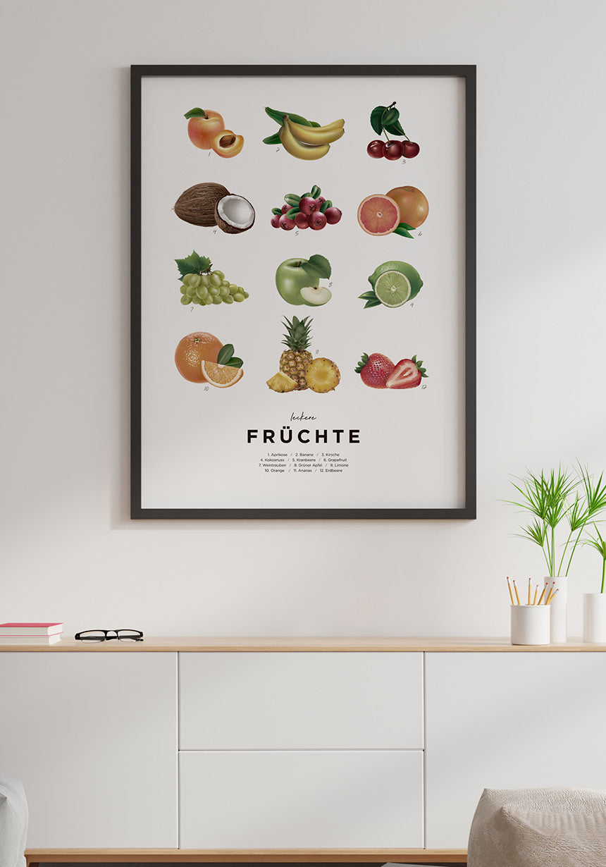 Delicious fruit poster for the kitchen