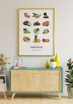 Delicious fruit poster kitchen poster