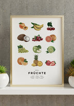 Delicious Fruit Poster for Home