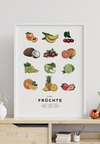 Delicious fruit posters within the frame