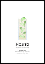 Mojito Cocktail Poster with Preparation