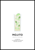 Mojito Cocktail Poster with Preparation
