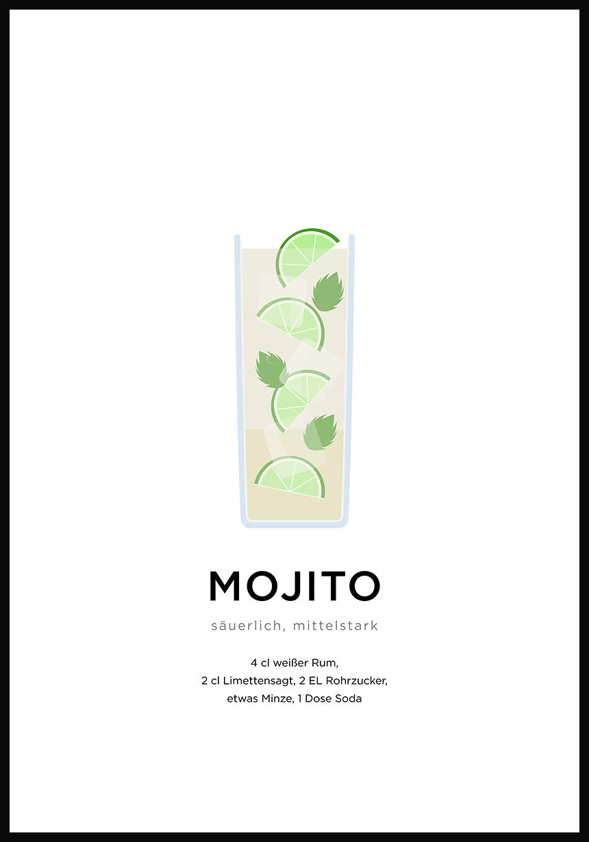 Mojito Cocktail Poster with Preparation