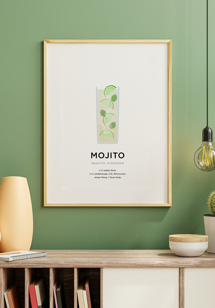 Mojito Cocktail Poster