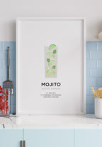 Mojito Cocktail Poster for the Kitchen