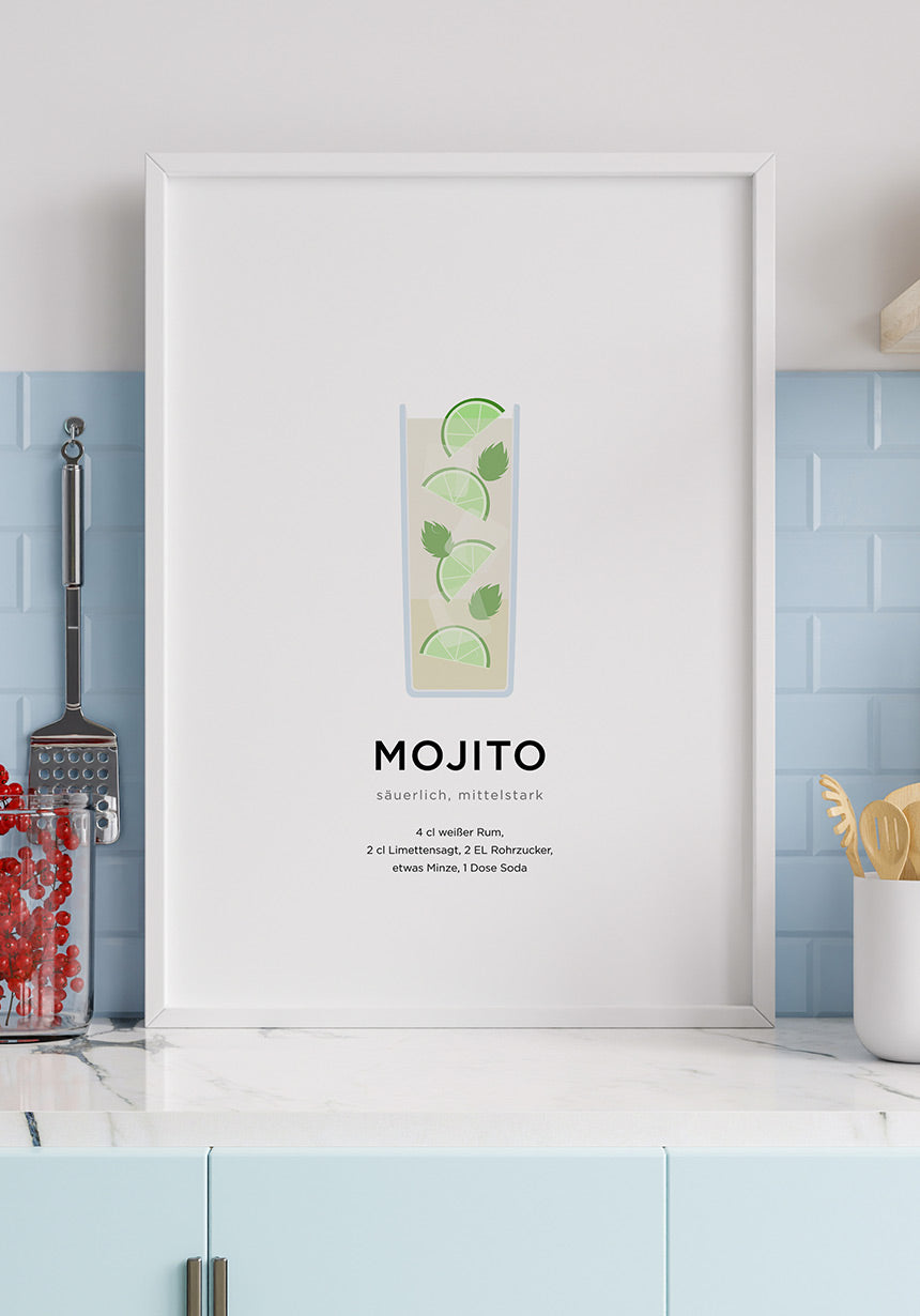 Mojito Cocktail Poster for the Kitchen