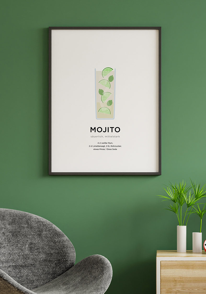 Mojito Cocktail Poster