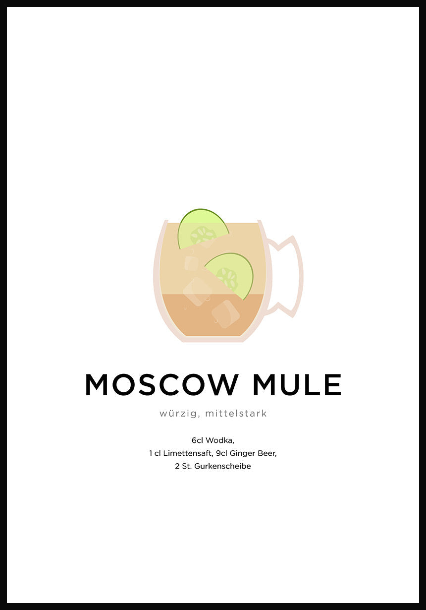 Moscow Mule Cocktail Poster with Preparation