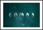 Moon phases poster
