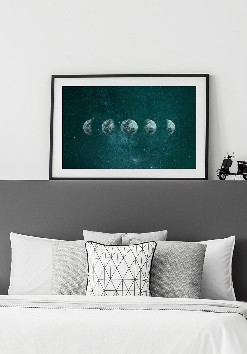Moon Phases Poster
