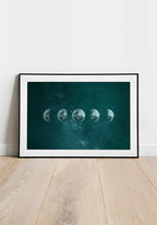 Moon Phases Poster for Home