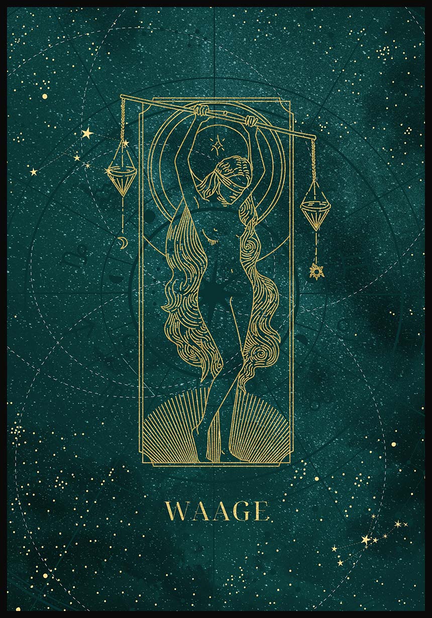 Signs poster scale