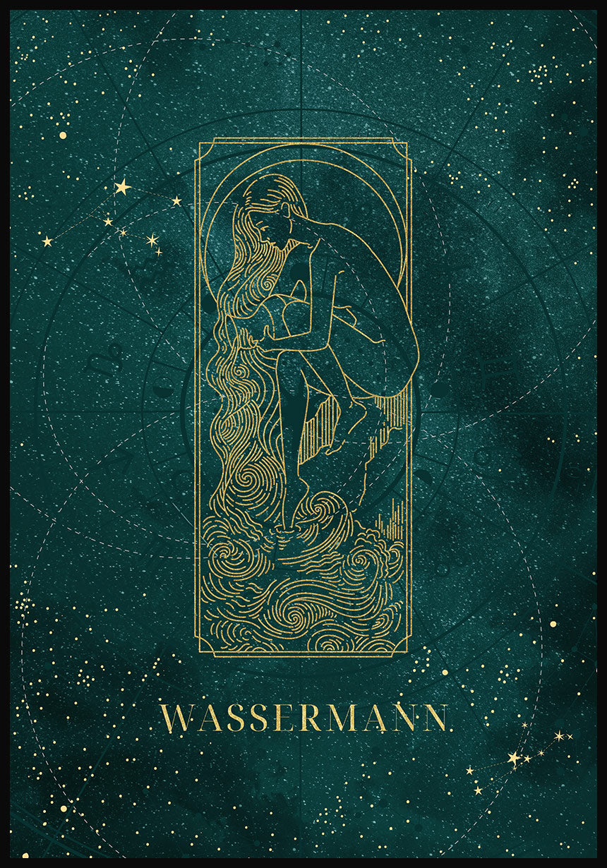 Signpost Poster Wassermann