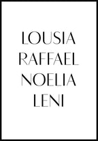 Personalisierbares Poster mit Namen der Familie